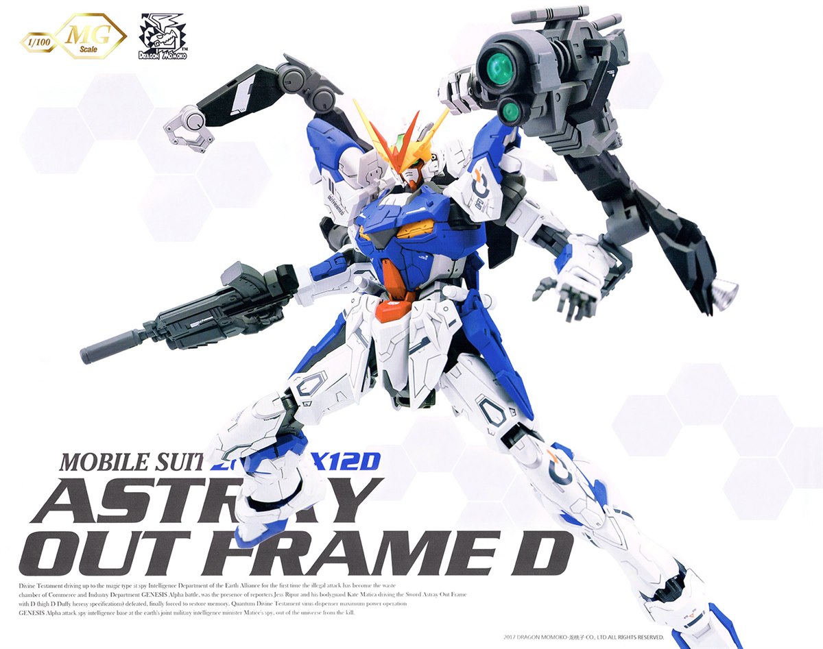 Dragon Momoko] MG 1/100 Gundam Astray Out Frame (Blue White