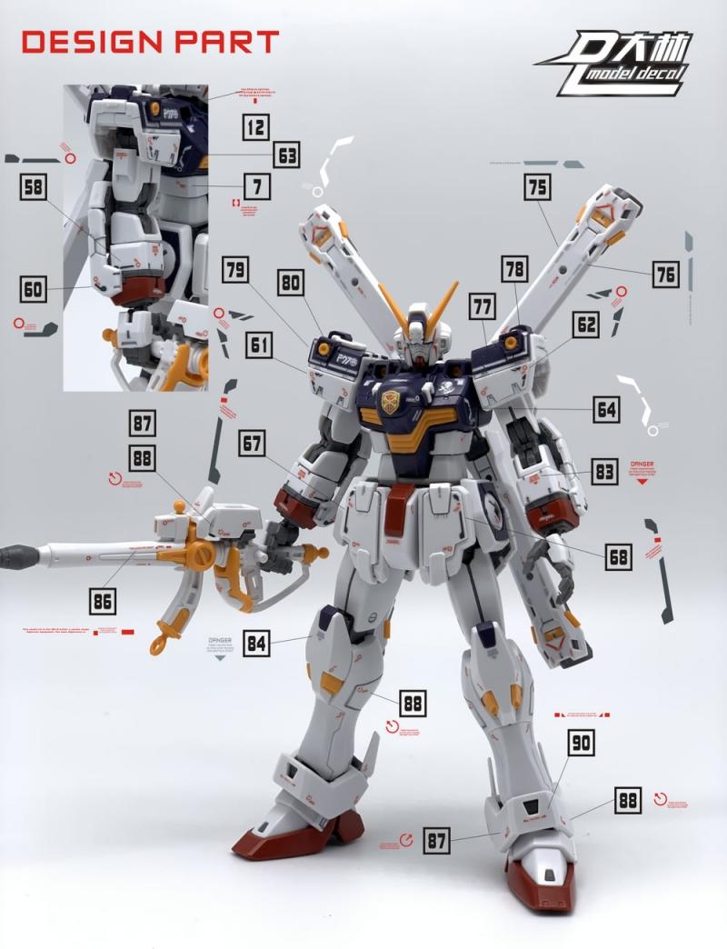 how to put stickers on gundam