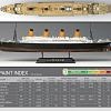 1/700 RMS Titanic - Centenary Anniversary