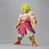 [Dragon Ball] Figure-rise LEGENDARY SUPER SAIYAN BROLY (New Box Art)