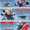 [246] SDBB Strike Gundam SD Plastic Model Kit